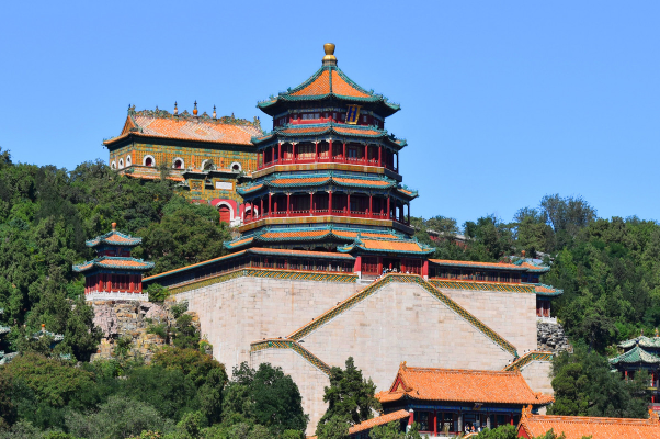北京端午旅遊景點推薦排行榜