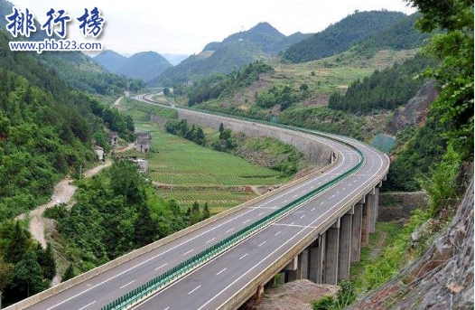 中國十大最長高速公路：大廣高速僅第四,第一超4000公里