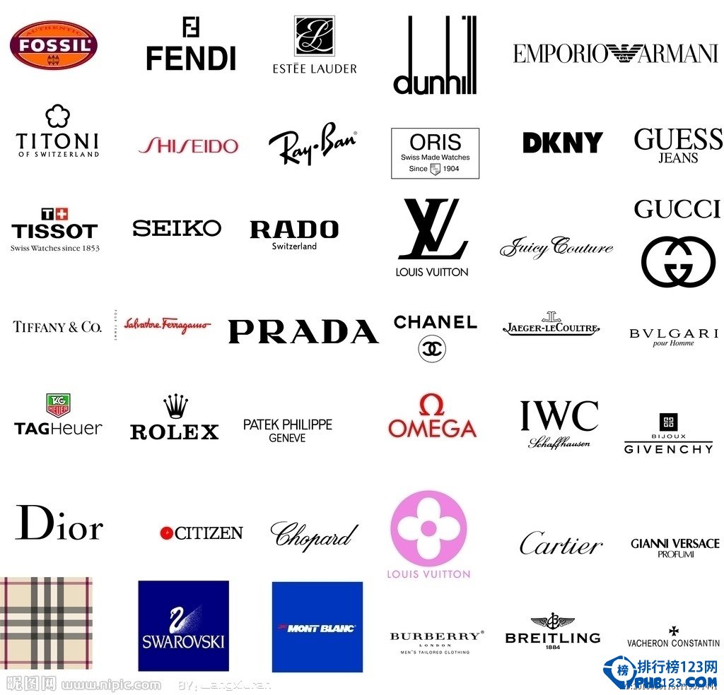 2014年50大奢侈品品牌人氣排行榜
