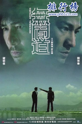 香港9大黑幫電影排行榜
