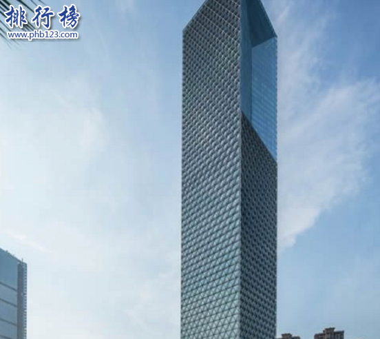 南昌最高樓多少米？南昌十大高樓排名2018
