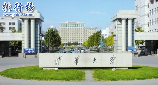 中國力學專業大學排名