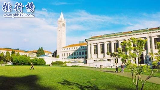 2018US NEWS世界大學化學專業排名：加州大學伯克利分校排第一