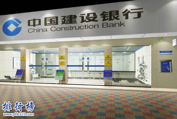 中國最不會倒閉的銀行：中央四大行（（工、農、中、建）