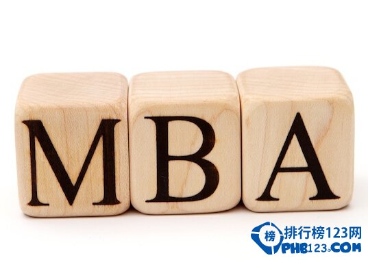 中國mba排名2014