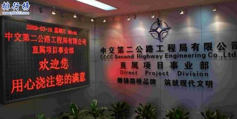 陝西十大企業：陝西延長石油排名第一