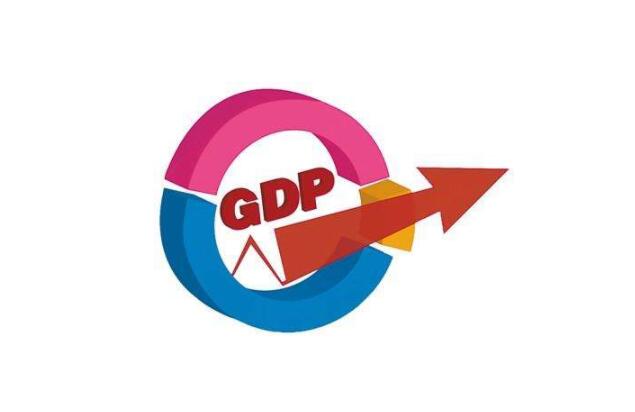 2022年各國GDP排名預測名單，美國以21.48萬億美元排名第一