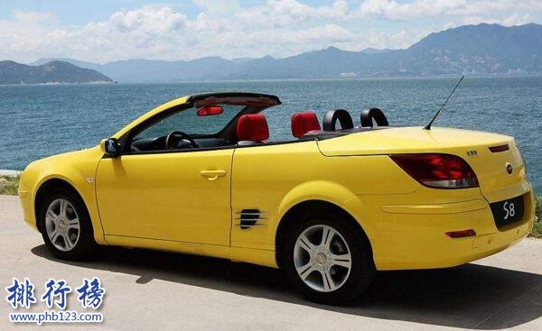 國產最便宜的跑車：吉利美人豹售價低至6.98萬