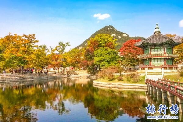 韓國十大旅遊景點排名