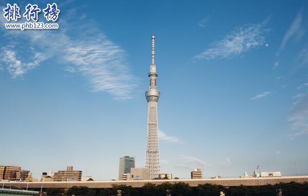 世界上最高的鐵塔：東京晴空塔(634米)