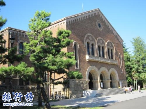日本動漫留學專業大學排行榜 動漫專業哪個大學最好