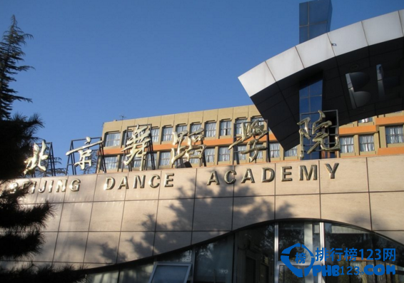 中國十大著名藝術院校排行榜