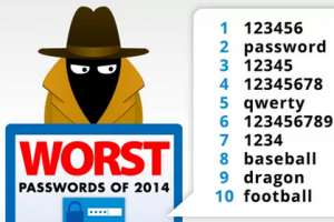 2014最差密碼排行榜