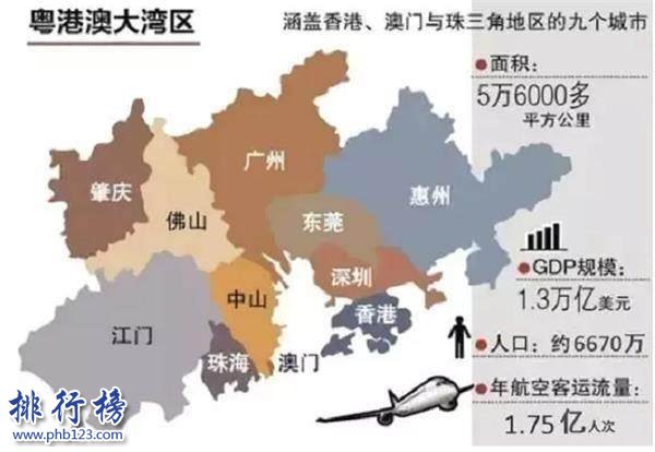 江蘇省GDP排名2018 江蘇省GDP預測(超越廣州無望)