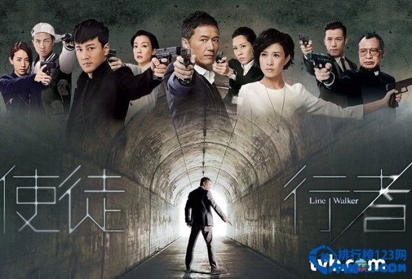 香港最新電視節目收視率排行榜