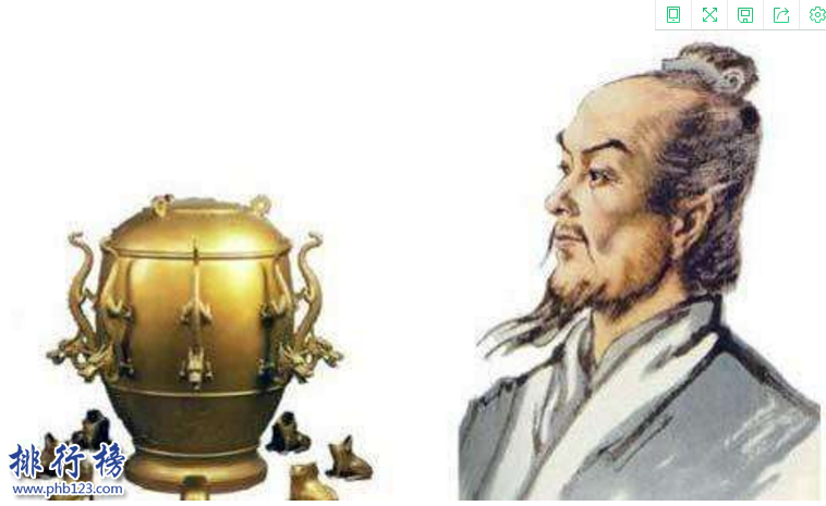 中國古代四大發明家