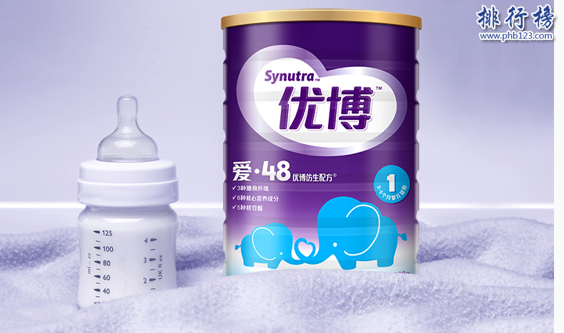 中國寶寶奶粉品牌排行榜：盤點國產放心奶粉品牌