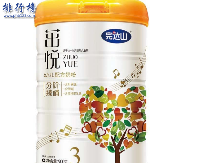 國產羊奶粉哪個品牌好？中國羊奶品牌排行榜推薦