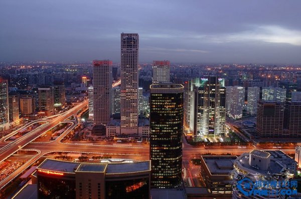 中國主要城市房地產投資風險排名