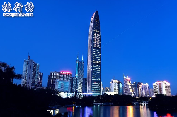 中國十大高樓排名