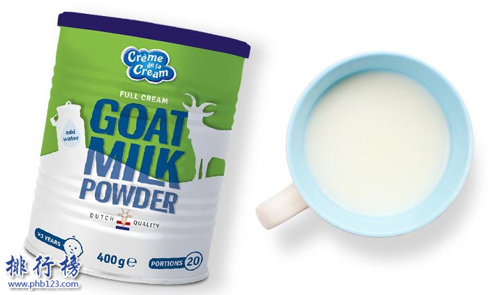 進口羊奶粉哪種牌子好？荷蘭羊奶粉品牌排行榜推薦
