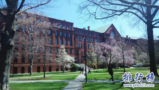 2018年QS世界大學人類學專業排名：哈佛大學以98.1分排名第一