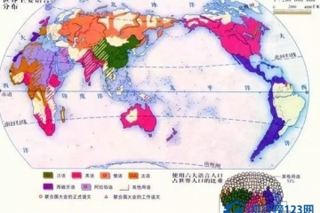 世界十大語言排行