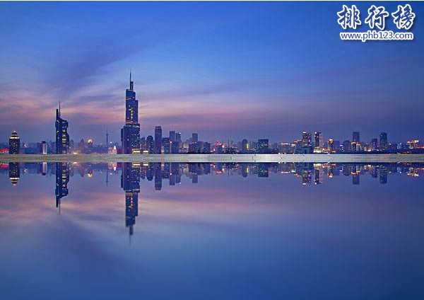 中國十大高溫城市