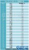 中國各省市CPI漲幅排行榜 7地CPI漲幅超全國水平