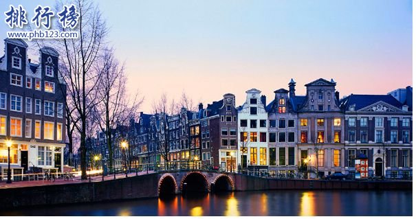 2018泰晤士高等教育荷蘭大學排名：阿姆斯特丹大學排第一