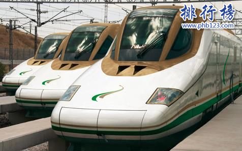 世界高鐵速度排名2018,中國高鐵技術世界第一(包攬1、2)