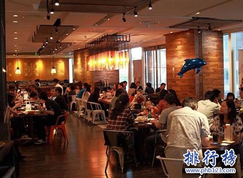 必去！廣州十大網紅餐廳，能拍照還好吃