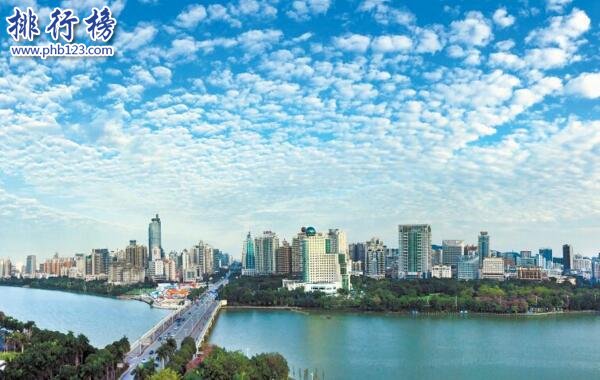 廣西城市排名2018 廣西各市GDP排行榜2018