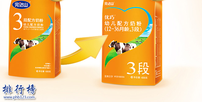 中國寶寶奶粉品牌排行榜：盤點國產放心奶粉品牌