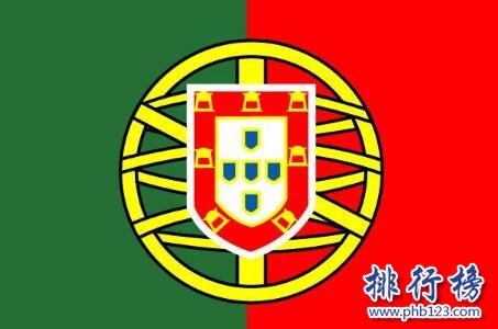 葡萄牙隊VS西班牙隊歷史戰績、比分記錄