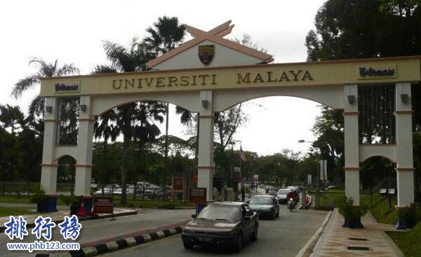2017馬來西亞大學排名榜，馬來西亞大學世界排名