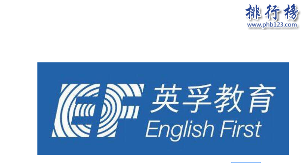 導語：英語是世界通用語言，目前已經運用到教育課本中不管是出國旅遊還是商務談判都少不了英語來做為溝通的橋樑，那么你知道北京有哪些比較好的英語培訓機構嗎?今天TOP10排行榜網小編為大家盤點了北京十大英語培訓機構，一起來了解一下吧!  北京十大英語培訓機構  1.北京新東方  2.韋博國際英語  3.英孚教育  4.華爾街英語  5.新航道英語  6.北京美聯英語  7.山木培訓  8.北京外國語大學培訓學院  9.李陽瘋狂英語  10.北京環球雅思學校  十、北京環球雅思學校  官網：https://wuhan.gedu.org  北京雅思學校成立於1997年是一家大型的外語培訓機構，集團旗下還有150所少兒英語學校士一家在美國上市的連鎖品牌教育機構，主要學科有美語、英語、外教口語等多門學科曾獲的全國知名學校等無數個榮譽成為全國綜合性強校。  九、李陽瘋狂英語  官網：https://www.crazyenglish.com  李陽英語成立於1995年是李陽老師創立的品牌，主要業務有教育諮詢、編輯出版、翻譯等多個項目的國際化企業，擁有一流的教學團隊受到無數學者的好評。在世界各地開設有分支機構在整個行業的知名度和影響力很大。  八、北京外國語大學培訓學院  官網：https://www.bwpx.com  北京外國語學校成立於2013年是一家大型的教育培訓機構，開設了英語、會計學、電子商務等7個專業學科，學校擁有雄厚的師資力量為學生提供優質高效率的外語學習能有效提高學生的語言能力。  七、山木培訓  官網：https://www.smpx.com.cn/  北京山木培訓成立於1991年是宋山木先生創立的一家中國最早的教育培訓中心，北京十大英語培訓機構之一，經過27年的發展在倫敦、東京、美國等20多個城市擁有300多個分校，受到社會各界的關注，登上中央電視台、上海電視台等多家媒體宣傳報導。  六、北京美聯英語  官網：https://www.meten.com  北京美聯英語是一家專業的高端英語培訓機構，主要經營業務有成人英語教育、少年英語培訓、企業團體英語培訓等多個英語服務項目，經過多年的發展成為全國大型的研發教育集團，學校為了給學院舒適的學習環境在學校設有咖啡廳、電影院讓學員能輕鬆享受學習英語的樂趣。  五、新航道英語  官網：https://www.xhd.cn  新航道英語成立於2004年由胡敏教授創辦的一家大型的國際教育機構，北京十大英語培訓機構之一，在全國40多個城市開設有300多個英語學習中心憑藉深厚的英語功底為每一位學生提供高效率的學習方法幫助學生快速提高英語口語能力。  四、華爾街英語  官網：https://wse.com.cn  華爾街英語成立於1972年是李文昊英語博士創辦的一家國際英語培訓機構，在世界28個國家設有400多家英語學習中心，成功幫助了世界200多萬人提高了英語語言能力，受到社會各界的一致好評。  三、英孚教育  官網：https://www.ef.com.cn  北京英孚教育成立於1965年是一家老牌的英語培訓機構，由著名企業家Bertil Hult創辦，旗下有16個分支機構為學者提供語言學習、留學旅遊等課程幫助了1500多萬個學者提高了英語口語能力，現在已經成為遍布世界各地的知名教育品牌。  二、北京韋博國際英語  官網：https://www.webi.com.cn/  韋博國際英語成立於1998年是一家高端的英語培訓機構，為成人或者企業提供優質的英語學習服務，目前在國內開設有100多個培訓機構，已經成功幫助30萬名學員流利的說英語，其中主要業務包括職場英語、商務英語、旅遊英語等多個英語培訓服務。  一、北京新東方  官網：https://bj.xdf.cn/  北京新東方教育培訓公司成立於1993年是國內國內規模最大的一家綜合性教育機構，主要經營業務包括中國小基礎教育、出國諮詢等多個領域的語言學習，旗下還有泡泡少兒教育、同文聯考復讀等多個品牌教育，在北京十大英語培訓機構中排名第一，在國內有很高的知名度和影響力。  結語：以上就是TOP10排行榜網小編為大家盤點的北京十大英語培訓機構，這些英語機構在國內外有很高的知名度，幫助無數英語學子能流利自信的說出英語。
