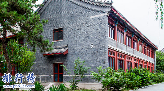 中國統計學專業大學排名