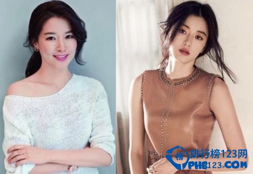 韓國女明星身價排行榜