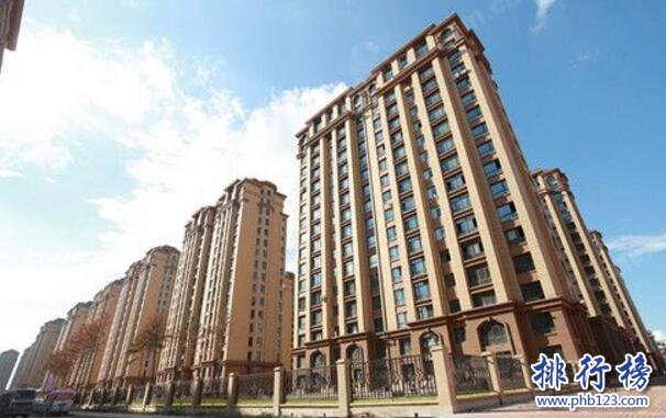 2017黑龍江佳木斯房地產公司排名，佳木斯房地產開發商排名