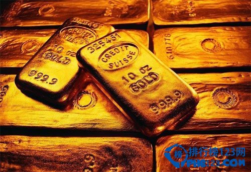 黃金儲量最多的國家