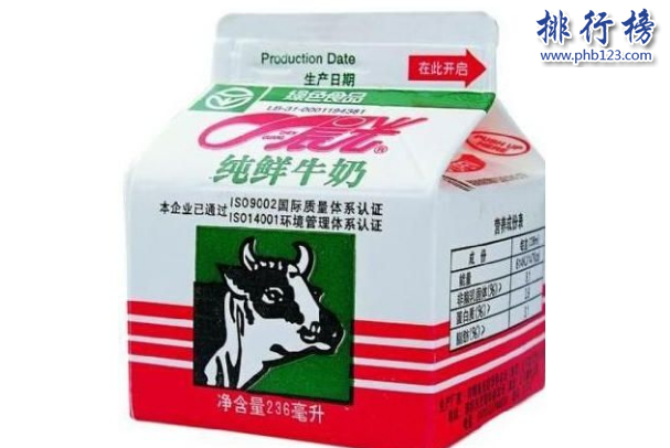 兒童牛奶哪個牌子好？中國兒童牛奶品牌排行榜10強推薦  