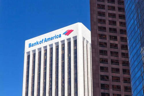 2020美國商業銀行排名