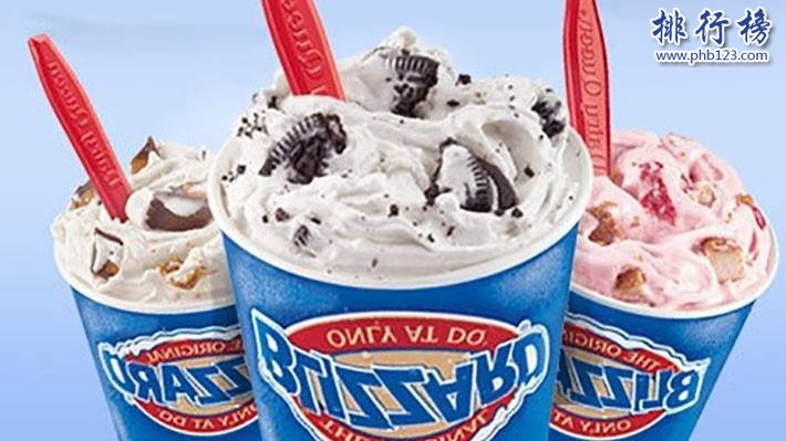世界頂級冰激凌品牌排行榜 世界上最頂級的冰淇淋排名
