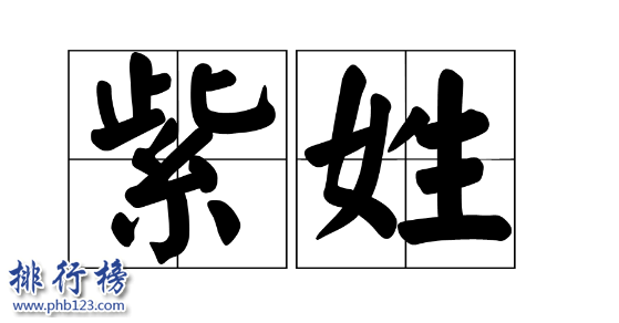 中國十大最稀有的姓氏：神/雪極其少見,風姓最古老