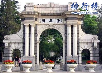 2018中國大學排名top100：清華大學位居第一