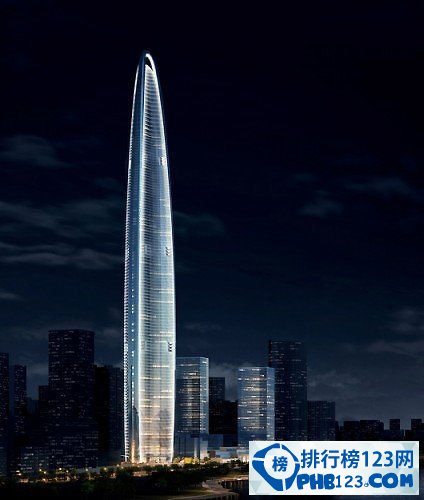 中國十大造價最高的建築物