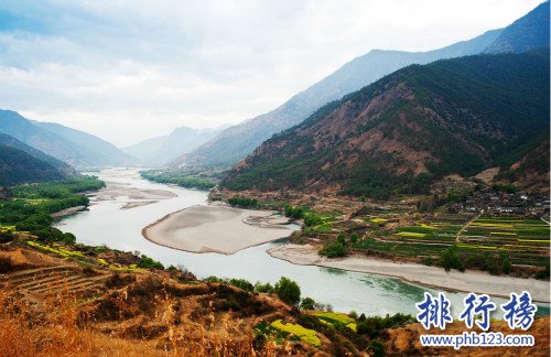 十大世界著名的河流排行榜,尼羅河是世界第一長河（總長6670千米）