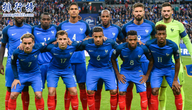 2018世界盃球隊身價排行榜：法國10.8億歐元居首,G組最豪華