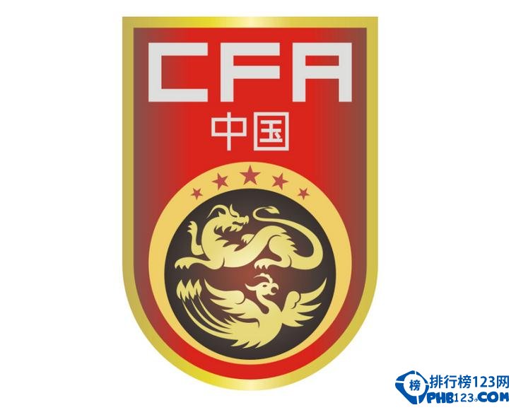 中國足球世界排名2015